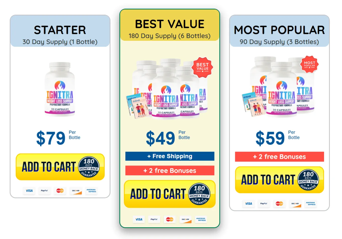 Tiered pricing structures for metabolic health supplements offering significant bulk purchase discounts and promotional savings.